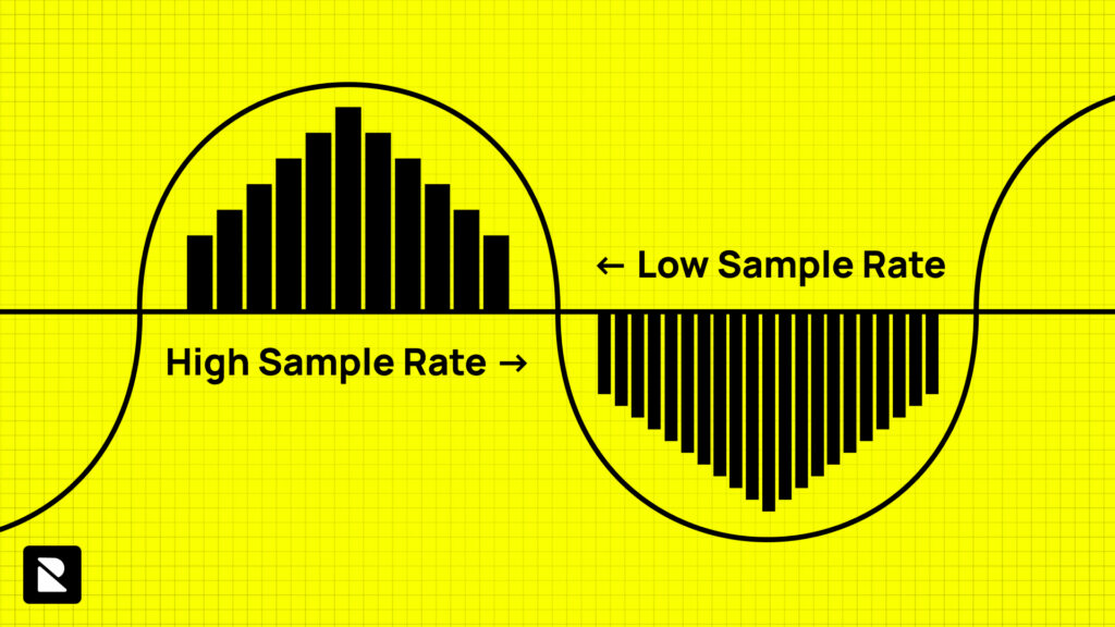 Sample Rates What To Know Before Buying An Audio Interface RigShare