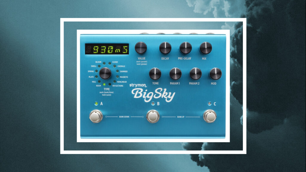 What&#8217;s the most popular gear on RigShare?￼